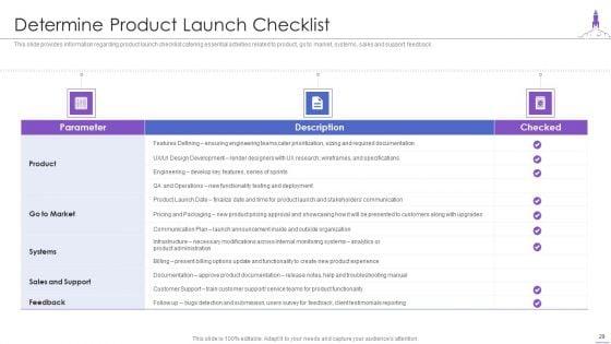 New_Product_Launch_Ppt_PowerPoint_Presentation_Complete_Deck_With_Slides_Slide_29.jpg