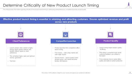New_Product_Launch_Ppt_PowerPoint_Presentation_Complete_Deck_With_Slides_Slide_30.jpg