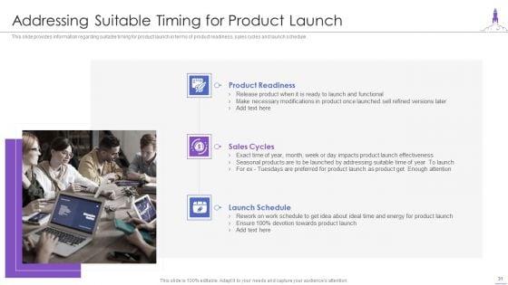 New_Product_Launch_Ppt_PowerPoint_Presentation_Complete_Deck_With_Slides_Slide_31.jpg