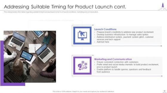New_Product_Launch_Ppt_PowerPoint_Presentation_Complete_Deck_With_Slides_Slide_32.jpg
