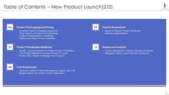 New_Product_Launch_Ppt_PowerPoint_Presentation_Complete_Deck_With_Slides_Slide_4.jpg