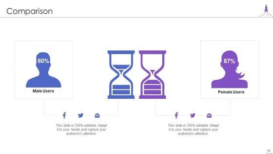 New_Product_Launch_Ppt_PowerPoint_Presentation_Complete_Deck_With_Slides_Slide_62.jpg