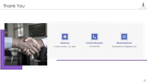 New_Product_Launch_Ppt_PowerPoint_Presentation_Complete_Deck_With_Slides_Slide_66.jpg