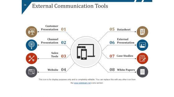 New_Product_Launch_Process_Flow_And_Steps_Ppt_PowerPoint_Presentation_Complete_Deck_With_Slides_Slide_26.jpg