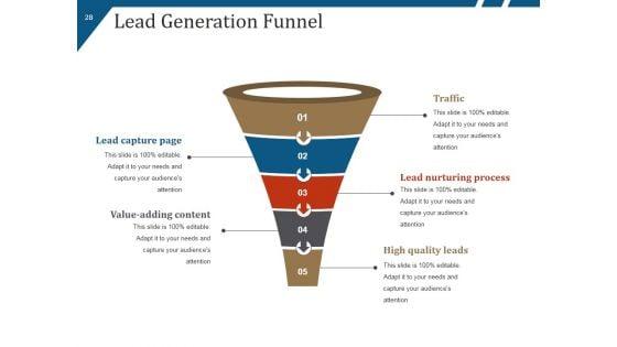 New_Product_Launch_Process_Flow_And_Steps_Ppt_PowerPoint_Presentation_Complete_Deck_With_Slides_Slide_28.jpg