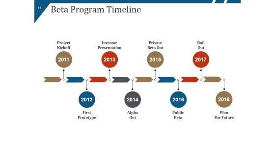 New_Product_Launch_Process_Flow_And_Steps_Ppt_PowerPoint_Presentation_Complete_Deck_With_Slides_Slide_43.jpg