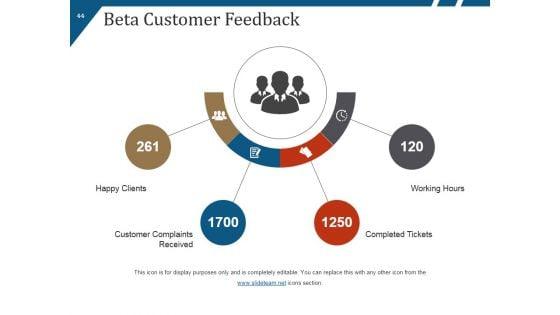 New_Product_Launch_Process_Flow_And_Steps_Ppt_PowerPoint_Presentation_Complete_Deck_With_Slides_Slide_44.jpg
