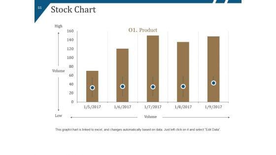 New_Product_Launch_Process_Flow_And_Steps_Ppt_PowerPoint_Presentation_Complete_Deck_With_Slides_Slide_55.jpg