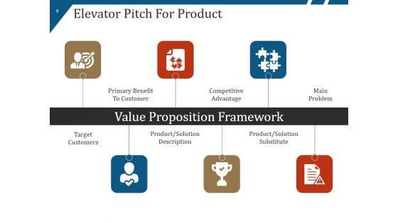 New_Product_Launch_Process_Flow_And_Steps_Ppt_PowerPoint_Presentation_Complete_Deck_With_Slides_Slide_9.jpg
