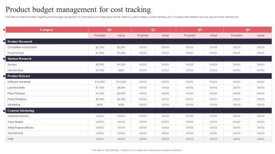 New_Product_Launch_Product_Budget_Management_For_Cost_Tracking_Brochure_PDF_Slide_1.jpg