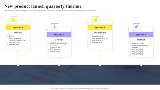 New_Product_Launch_Quarterly_Timeline_Ppt_PowerPoint_Presentation_Styles_Backgrounds_PDF_Slide_1.jpg