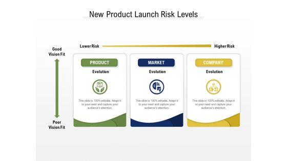 New_Product_Launch_Risk_Levels_Ppt_PowerPoint_Presentation_File_Show_PDF_Slide_1.jpg