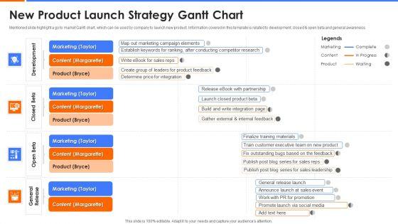 New_Product_Launch_Strategy_Gantt_Chart_Guidelines_PDF_Slide_1.jpg