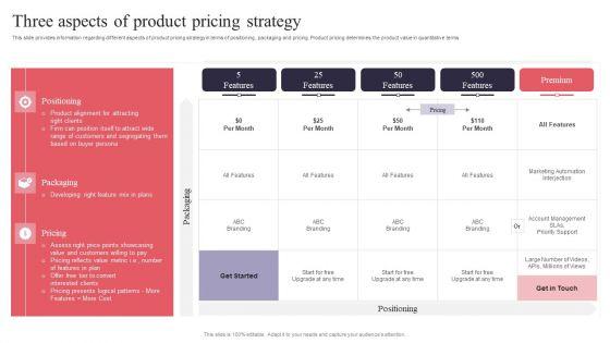 New_Product_Launch_Three_Aspects_Of_Product_Pricing_Strategy_Mockup_PDF_Slide_1.jpg
