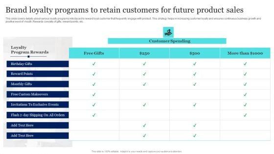 New_Product_Launch_To_Market_Playbook_Brand_Loyalty_Programs_To_Retain_Customers_For_Future_Product_Sales_Themes_PDF_Slide_1.jpg