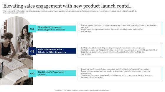 New_Product_Launch_To_Market_Playbook_Elevating_Sales_Engagement_With_New_Product_Launch_Sample_PDF_Slide_2.jpg