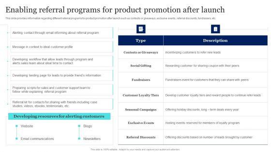 New_Product_Launch_To_Market_Playbook_Enabling_Referral_Programs_For_Product_Promotion_After_Launch_Guidelines_PDF_Slide_1.jpg