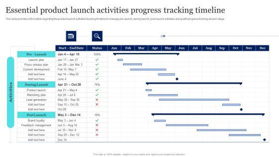 New_Product_Launch_To_Market_Playbook_Essential_Product_Launch_Activities_Progress_Tracking_Timeline_Information_PDF_Slide_1.jpg