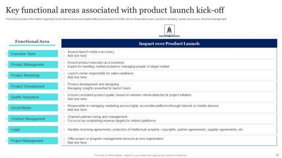 New_Product_Launch_To_Market_Playbook_Ppt_PowerPoint_Presentation_Complete_Deck_With_Slides_Slide_25.jpg
