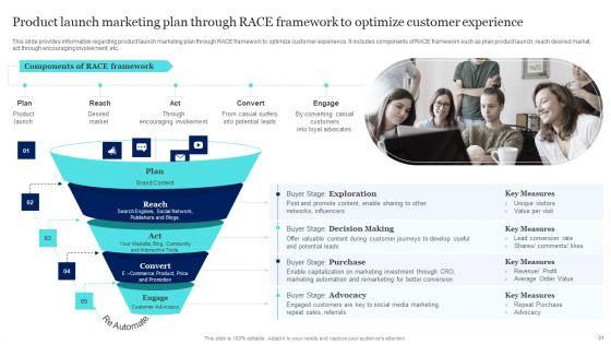 New_Product_Launch_To_Market_Playbook_Ppt_PowerPoint_Presentation_Complete_Deck_With_Slides_Slide_31.jpg
