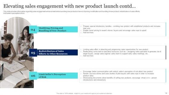 New_Product_Launch_To_Market_Playbook_Ppt_PowerPoint_Presentation_Complete_Deck_With_Slides_Slide_33.jpg