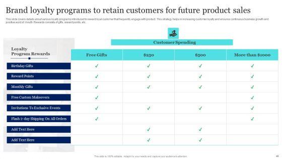 New_Product_Launch_To_Market_Playbook_Ppt_PowerPoint_Presentation_Complete_Deck_With_Slides_Slide_40.jpg