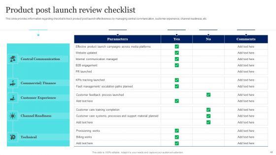 New_Product_Launch_To_Market_Playbook_Ppt_PowerPoint_Presentation_Complete_Deck_With_Slides_Slide_42.jpg