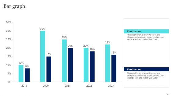 New_Product_Launch_To_Market_Playbook_Ppt_PowerPoint_Presentation_Complete_Deck_With_Slides_Slide_61.jpg