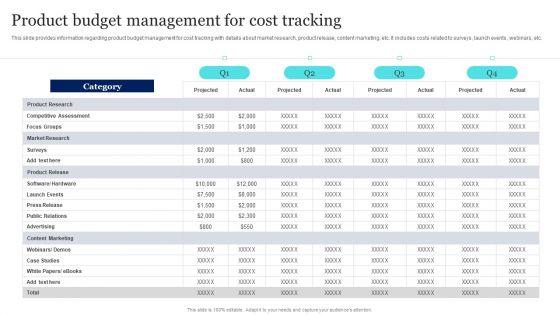 New_Product_Launch_To_Market_Playbook_Product_Budget_Management_For_Cost_Tracking_Guidelines_PDF_Slide_1.jpg