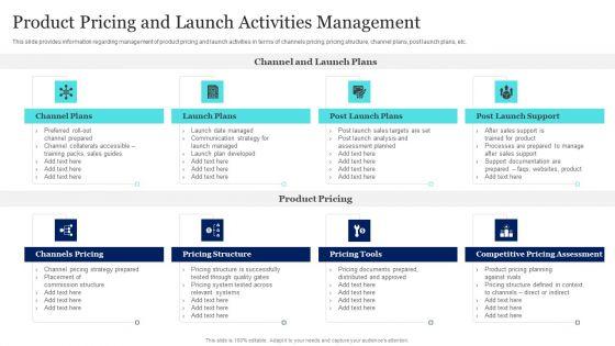 New_Product_Launch_To_Market_Playbook_Product_Pricing_And_Launch_Activities_Management_Infographics_PDF_Slide_1.jpg