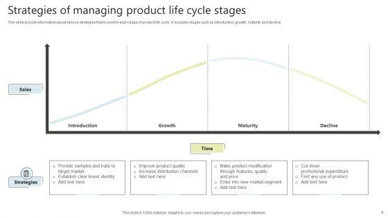 New_Product_Management_Strategies_Ppt_PowerPoint_Presentation_Complete_Deck_Slide_8.jpg
