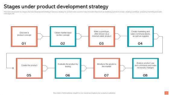 product