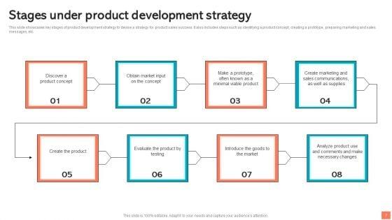 New_Product_Management_Tactics_Ppt_PowerPoint_Presentation_Complete_Deck_With_Slides_Slide_7.jpg