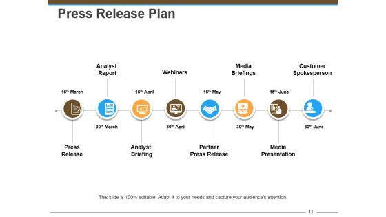 New_Product_Marketing_Ppt_PowerPoint_Presentation_Complete_Deck_With_Slides_Slide_11.jpg