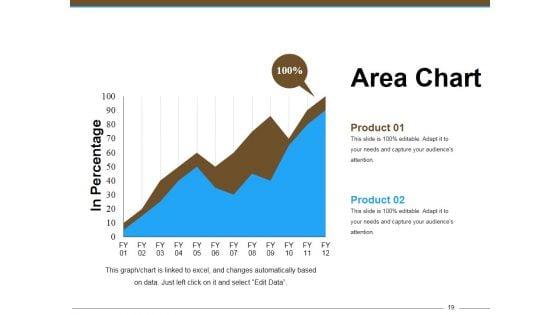 New_Product_Marketing_Ppt_PowerPoint_Presentation_Complete_Deck_With_Slides_Slide_19.jpg