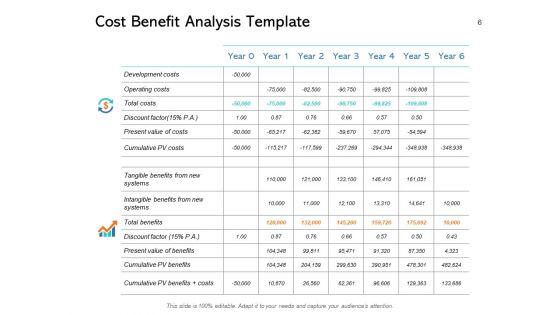 New_Product_Performance_Cost_Analysis_Ppt_PowerPoint_Presentation_Complete_Deck_With_Slides_Slide_6.jpg