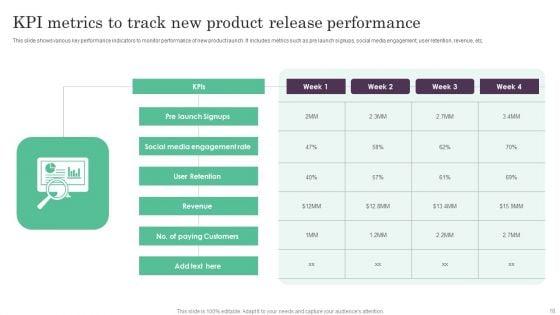 New_Product_Release_Ppt_PowerPoint_Presentation_Complete_Deck_With_Slides_Slide_18.jpg
