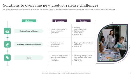 New_Product_Release_Ppt_PowerPoint_Presentation_Complete_Deck_With_Slides_Slide_5.jpg
