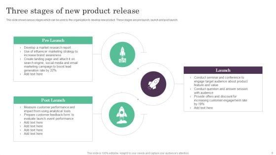 New_Product_Release_Ppt_PowerPoint_Presentation_Complete_Deck_With_Slides_Slide_9.jpg