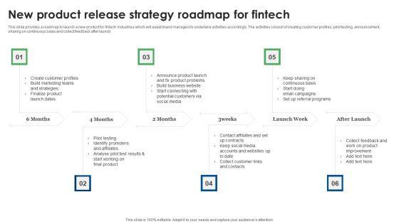 New_Product_Release_Strategy_Roadmap_For_Fintech_Rules_PDF_Slide_1.jpg
