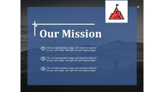New_Product_Review_Ppt_PowerPoint_Presentation_Complete_Deck_With_Slides_Slide_18.jpg
