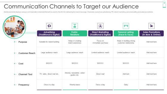 New Product Sales Strategy And Marketing Communication Channels To Target Our Audience Structure PDF New Product Sales Strategy And Marketing Communication Channels To Target Our Audience Structure PDF