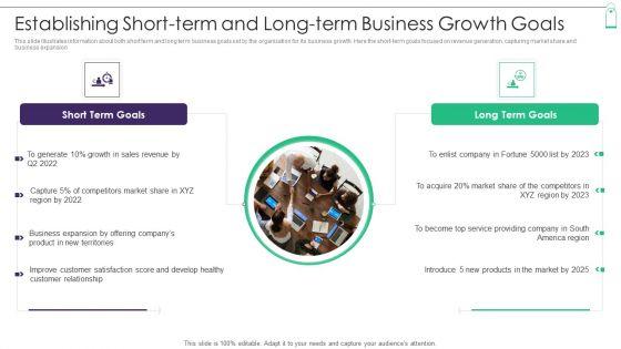 New Product Sales Strategy And Marketing Establishing Short Term And Long Term Business Background PDF New Product Sales Strategy And Marketing Establishing Short Term And Long Term Business Background PDF