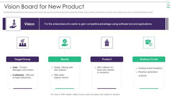 New_Product_Sales_Strategy_And_Marketing_Ppt_PowerPoint_Presentation_Complete_Deck_With_Slides_Slide_16.jpg