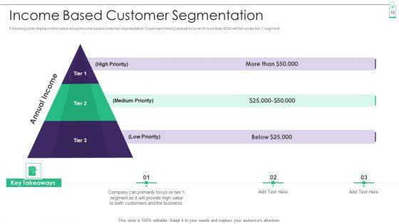 New_Product_Sales_Strategy_And_Marketing_Ppt_PowerPoint_Presentation_Complete_Deck_With_Slides_Slide_18.jpg