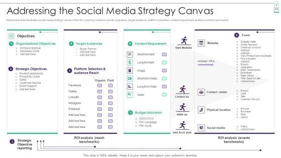 New_Product_Sales_Strategy_And_Marketing_Ppt_PowerPoint_Presentation_Complete_Deck_With_Slides_Slide_23.jpg
