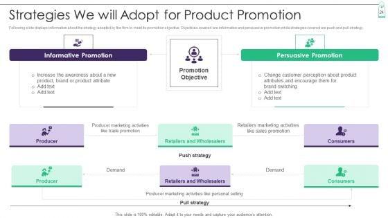 New_Product_Sales_Strategy_And_Marketing_Ppt_PowerPoint_Presentation_Complete_Deck_With_Slides_Slide_24.jpg