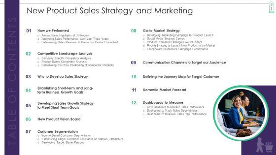 New_Product_Sales_Strategy_And_Marketing_Ppt_PowerPoint_Presentation_Complete_Deck_With_Slides_Slide_3.jpg