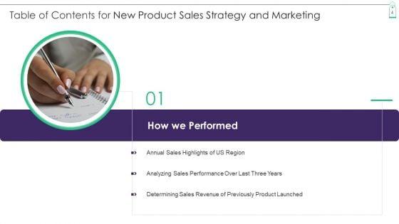 New_Product_Sales_Strategy_And_Marketing_Ppt_PowerPoint_Presentation_Complete_Deck_With_Slides_Slide_4.jpg