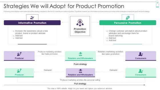 New Product Sales Strategy And Marketing Strategies We Will Adopt For Product Guidelines PDF New Product Sales Strategy And Marketing Strategies We Will Adopt For Product Guidelines PDF